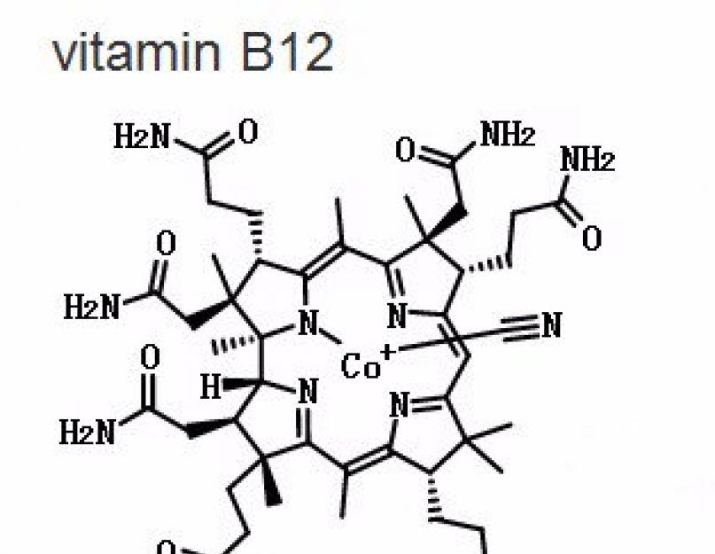 Витамин в12 польза для организма человека. Витамин В12: кому нужен, за что отвечает и как вычислить дефицит. #2 Улучшает работу сердечно-сосудистой системы