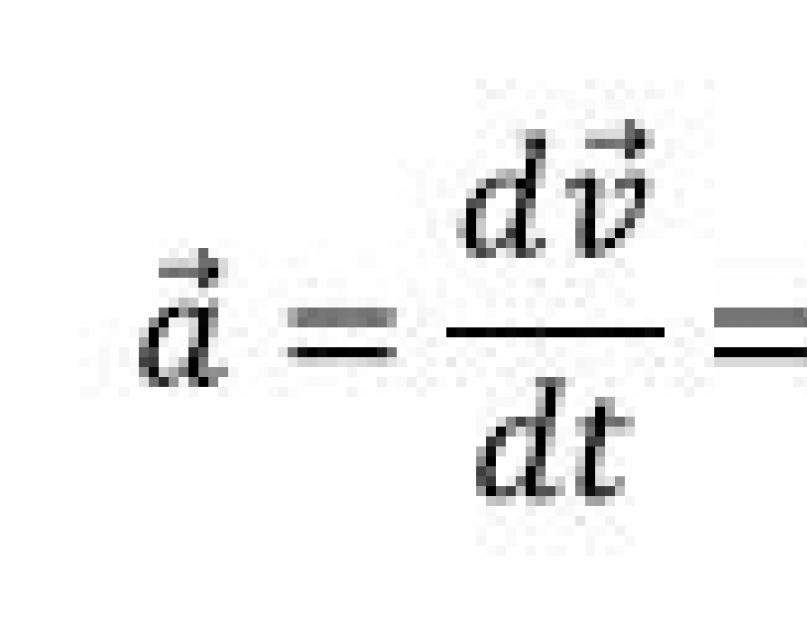 Основные формулы по физике - механика. Определения по механике Темы механики по физике
