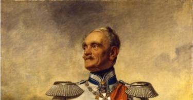 Австро прусская война с данией