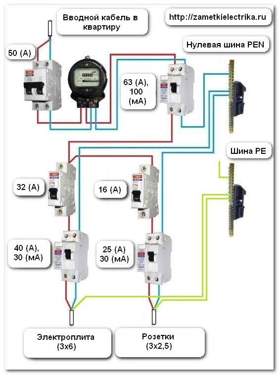 img915b550 Как подключить переключатель духовки веко