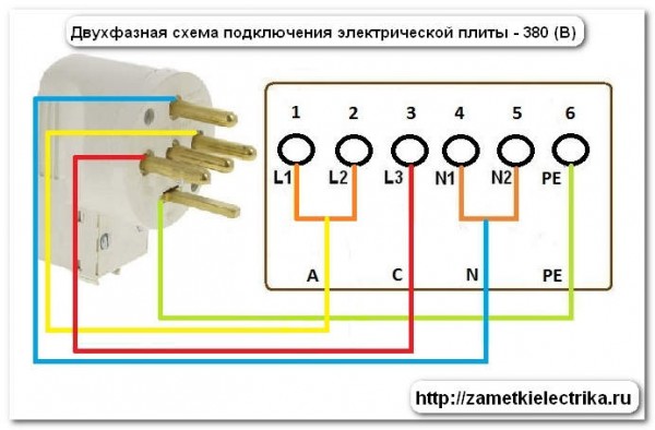 Как подключить переключатель духовки веко