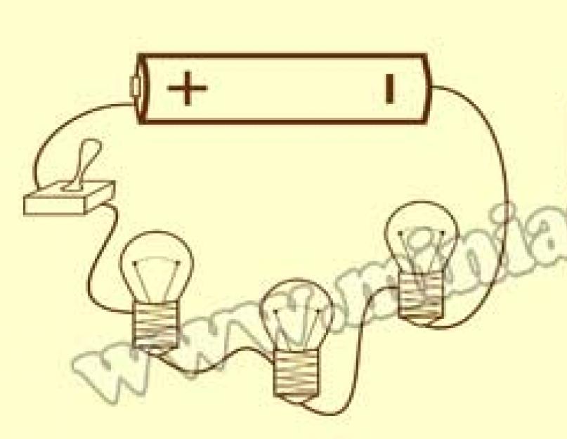 Последовательное соединение гирлянд. Схема последовательного соединения лампочек елочной гирлянды. Последовательное соединение гирлянды схема электрическая. Параллельное соединение гирлянды схема. Схема подключения ламп в гирлянде.